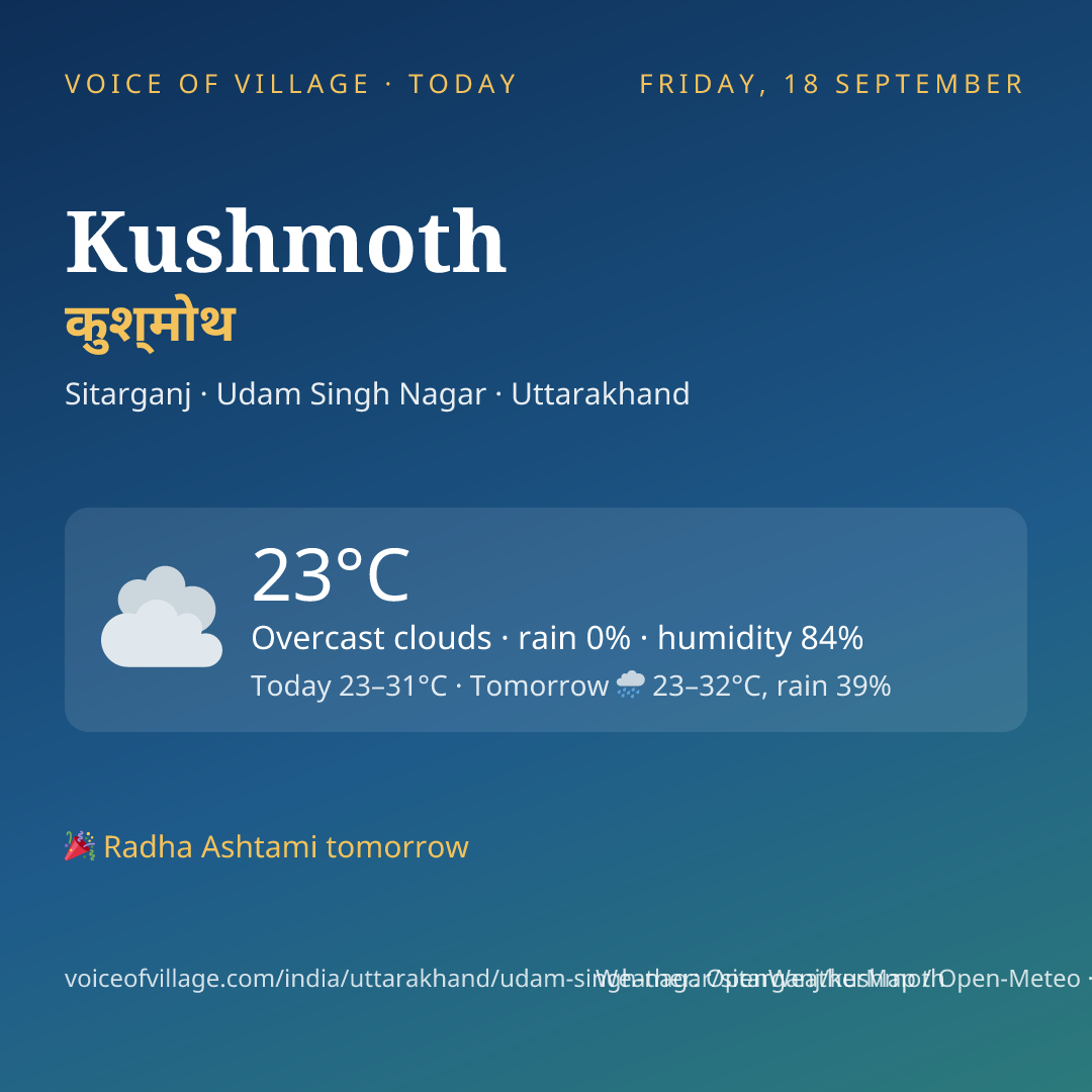 Kushmoth today