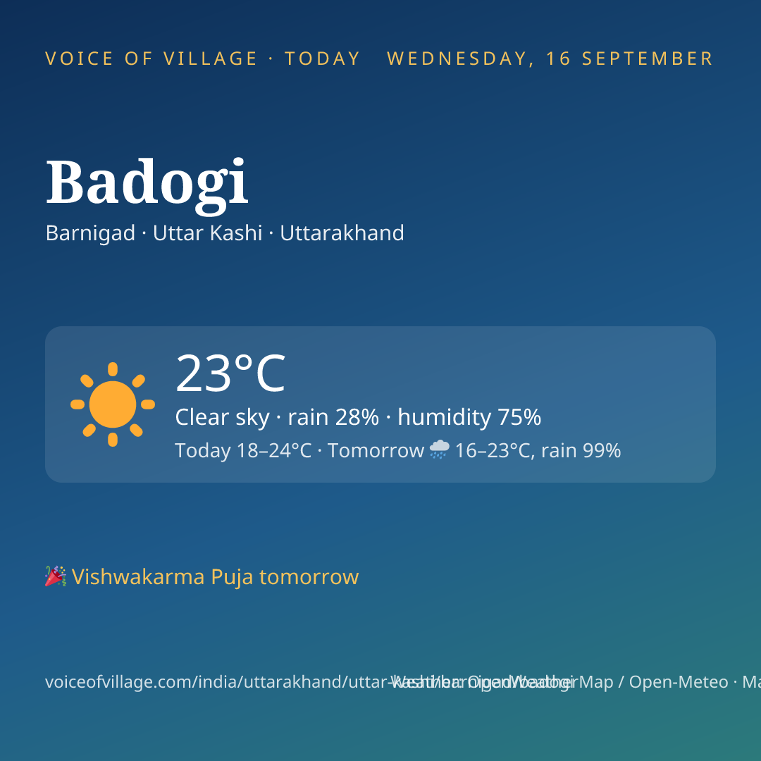 Badogi today