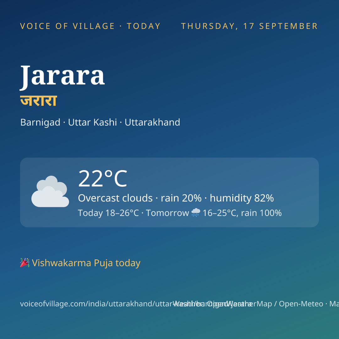 Jarara today