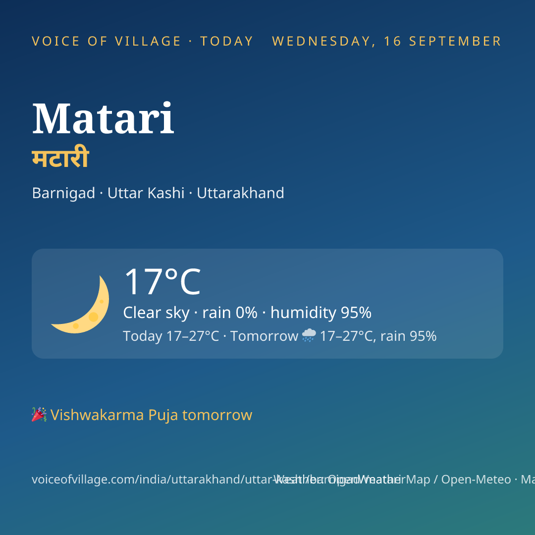 Matari today