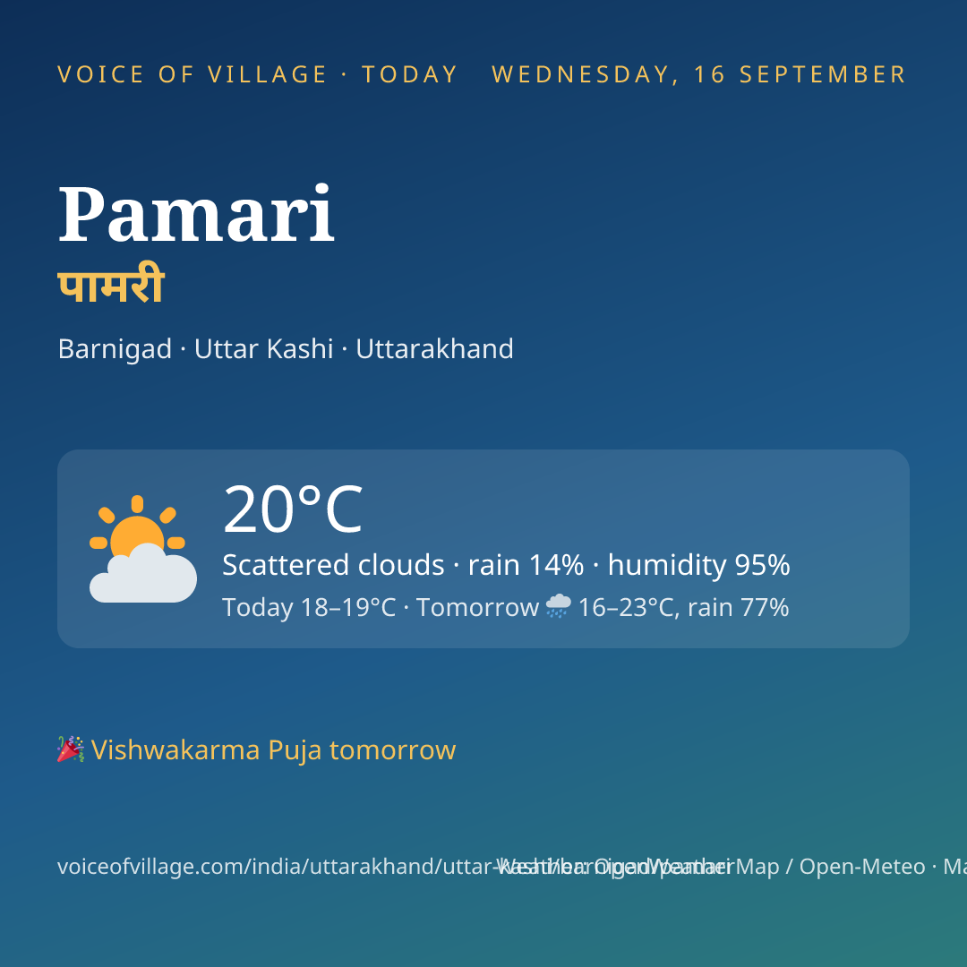 Pamari today