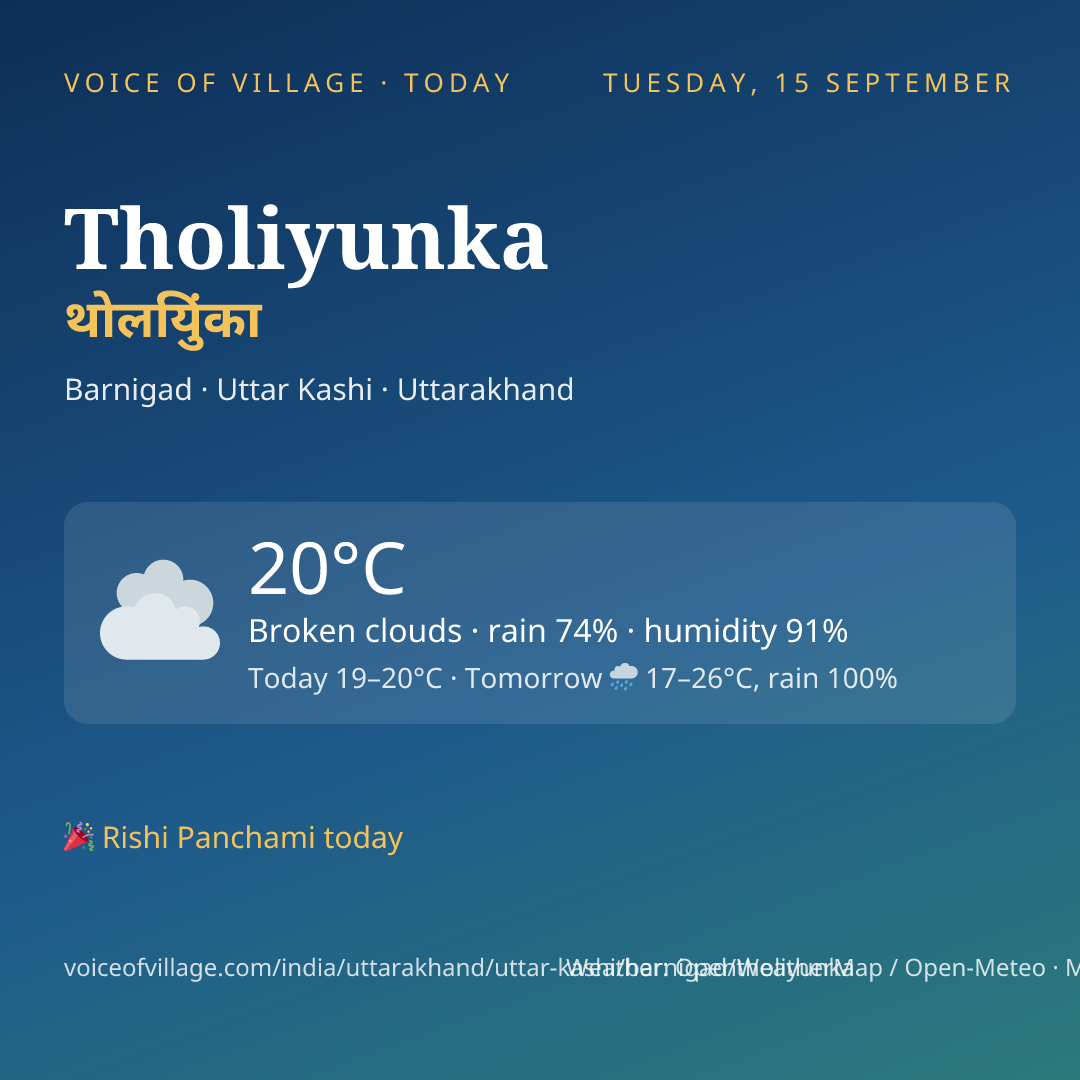 Tholiyunka today