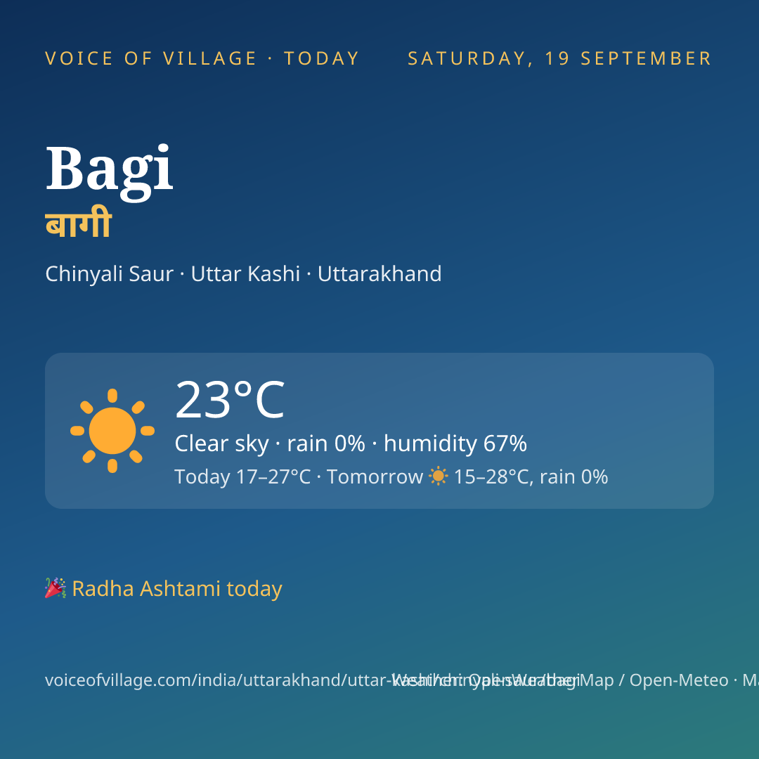 Bagi today
