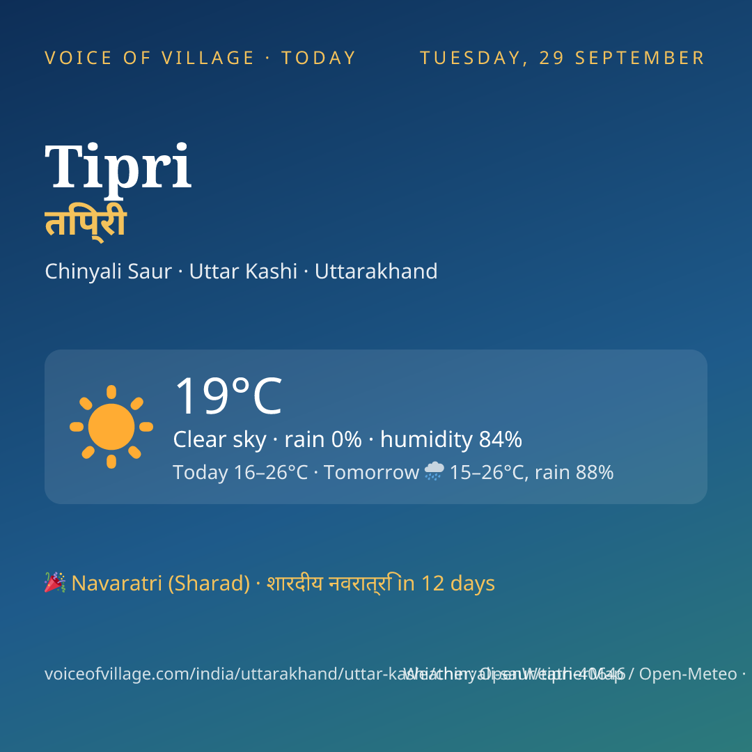 Tipri today