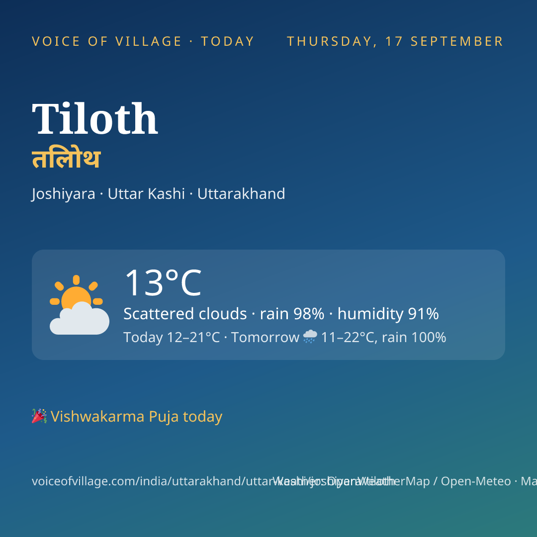 Tiloth today