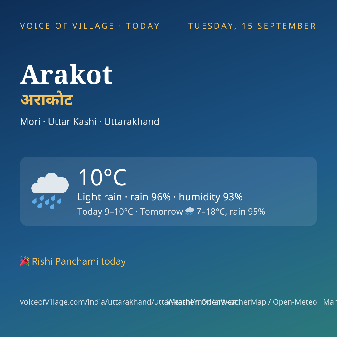 Arakot today