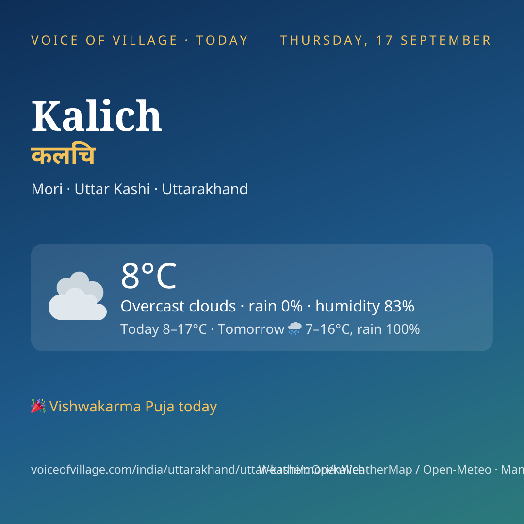 Kalich today