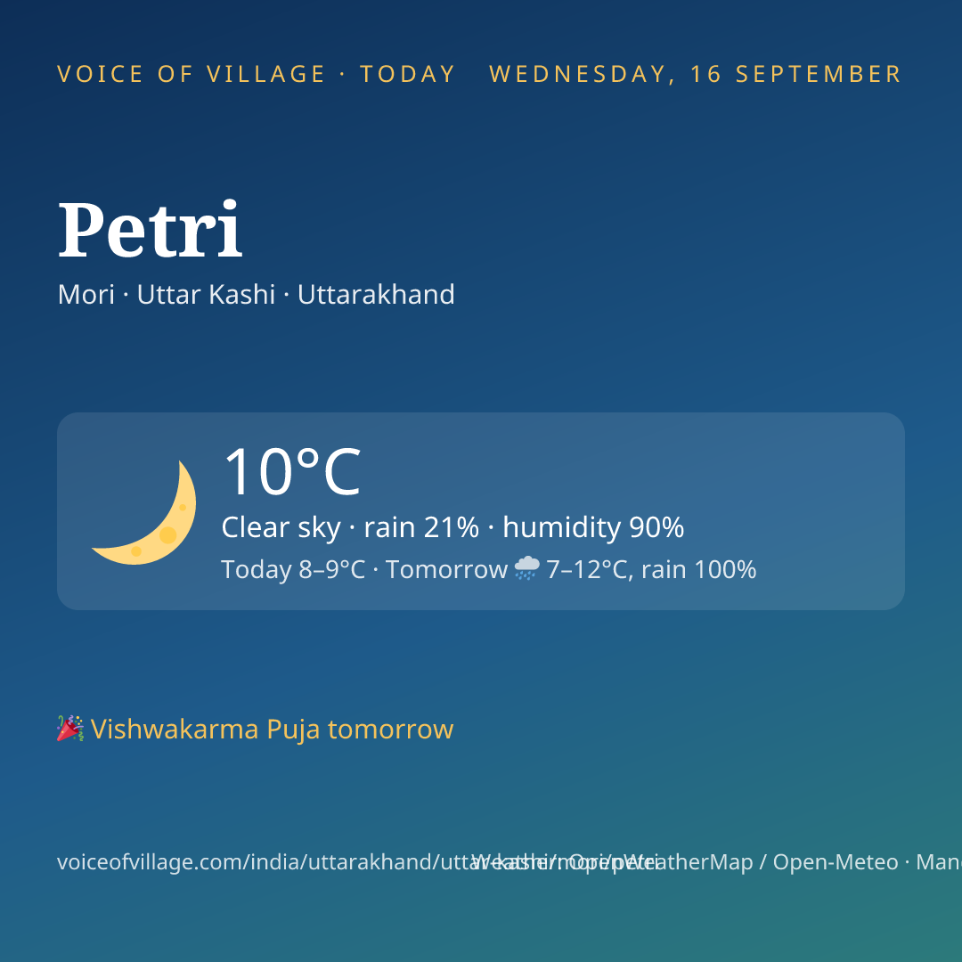 Petri today