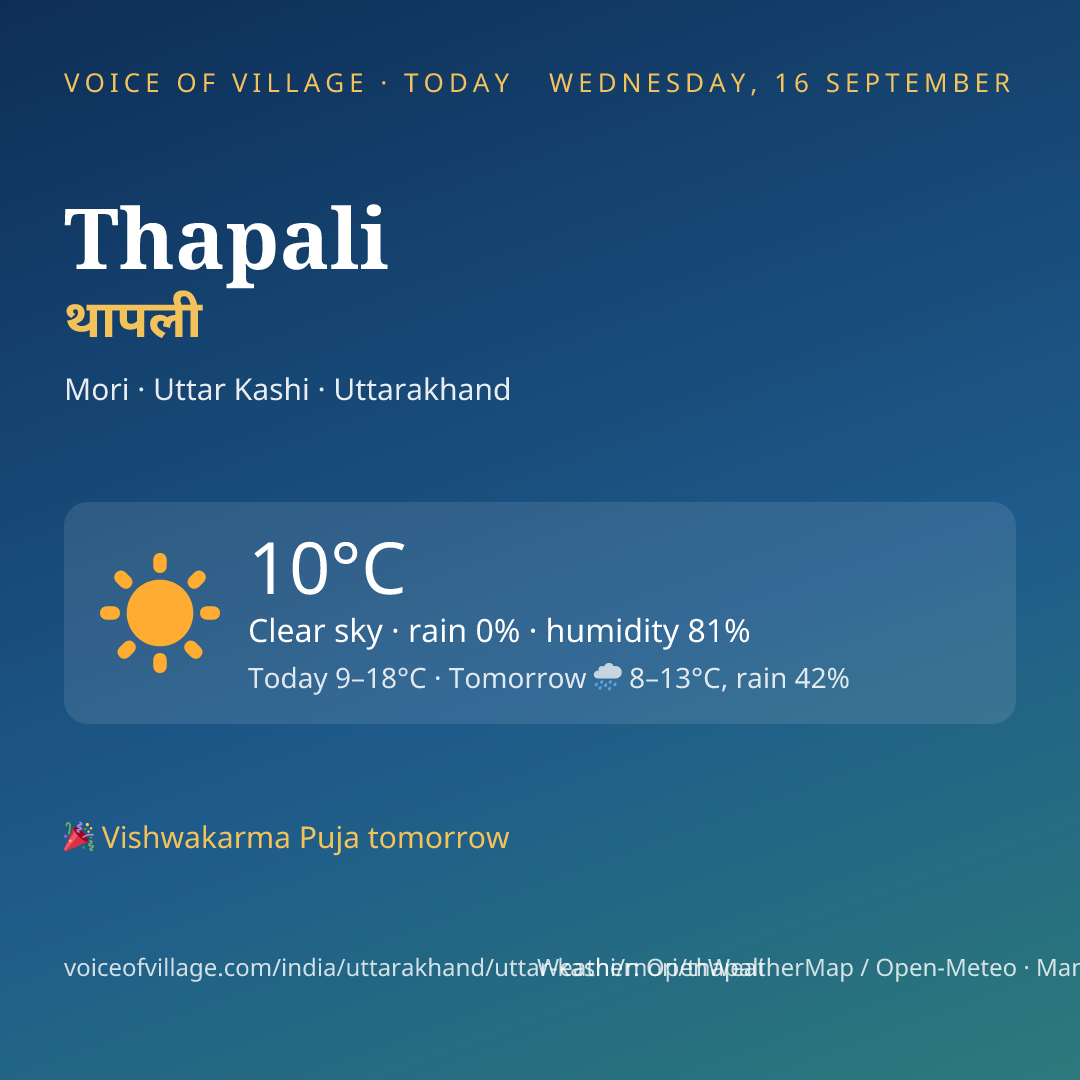 Thapali today