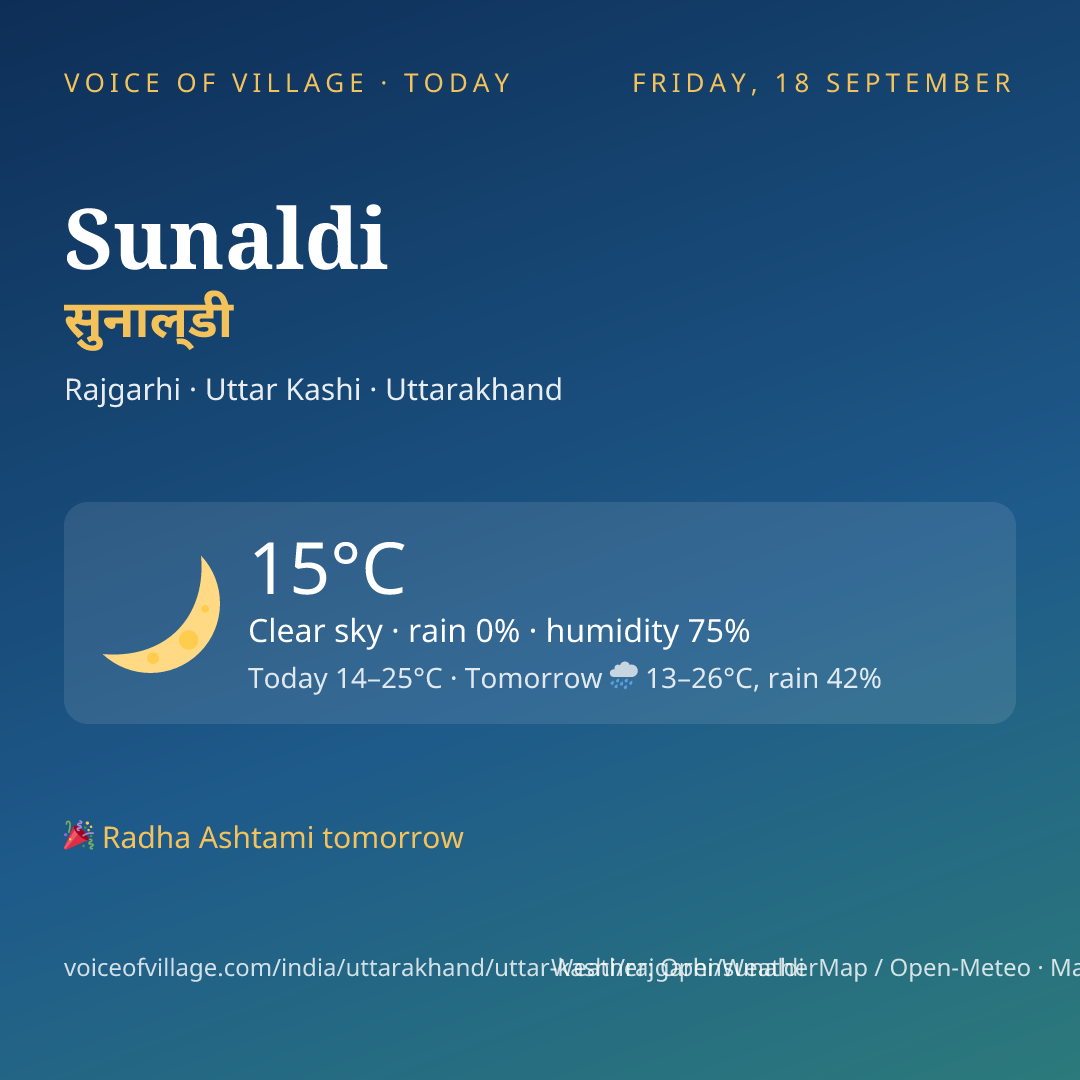 Sunaldi today