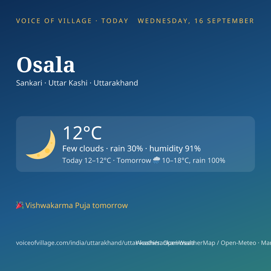 Osala today