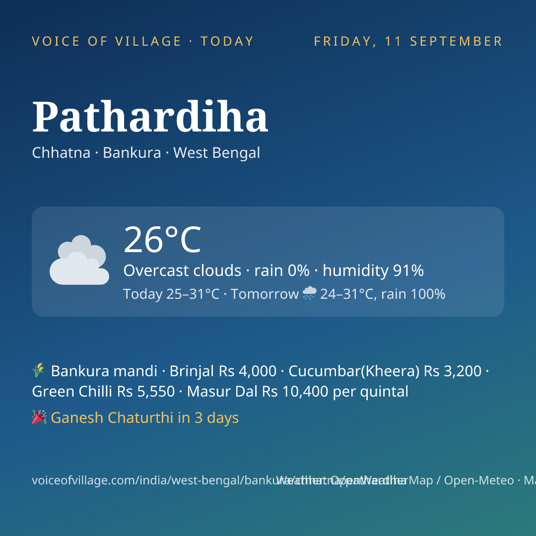 Pathardiha today
