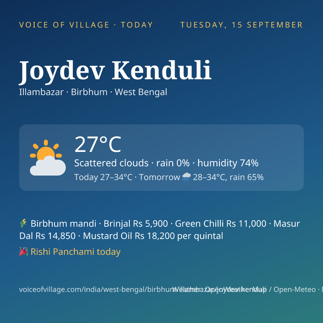 Joydev Kenduli today