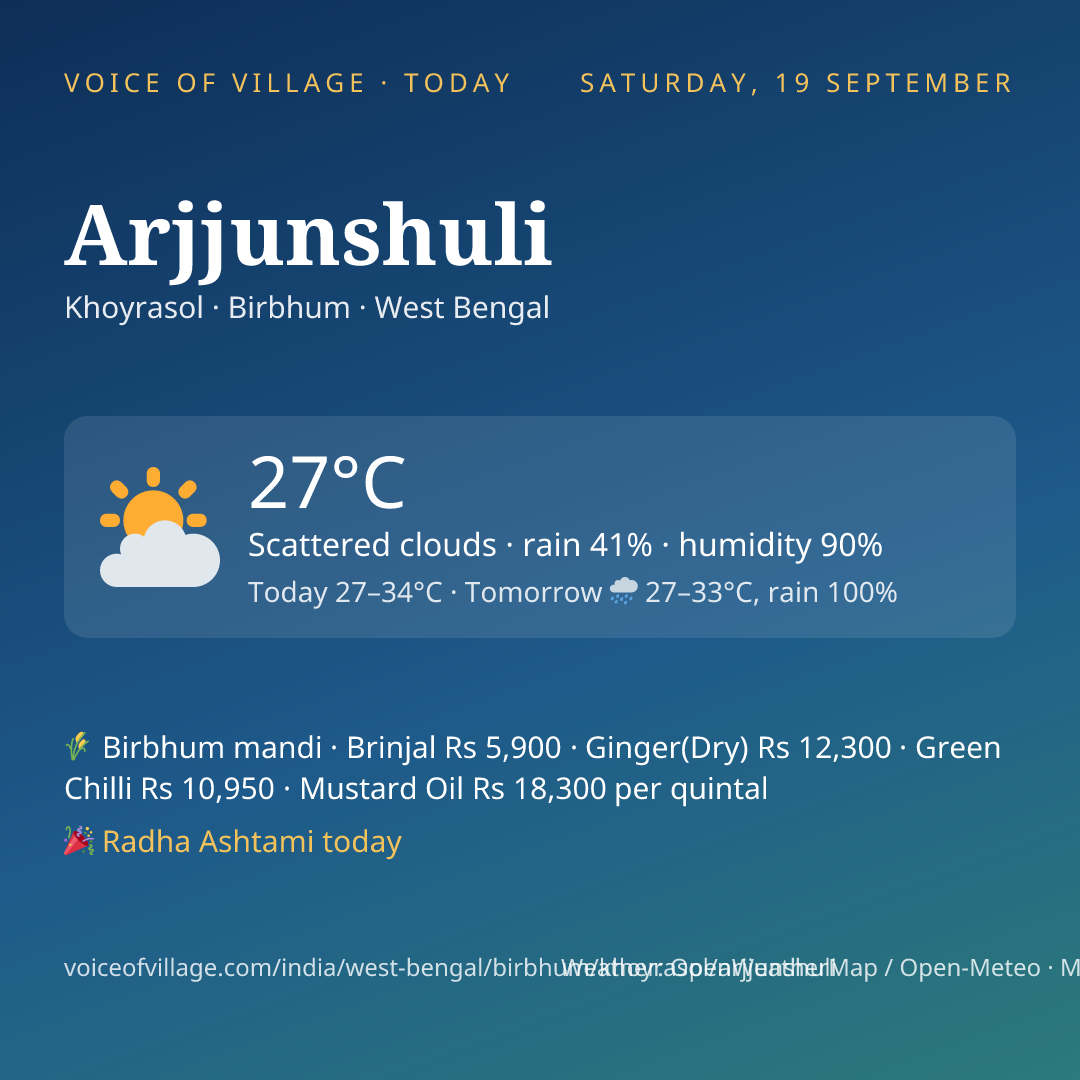 Arjjunshuli today