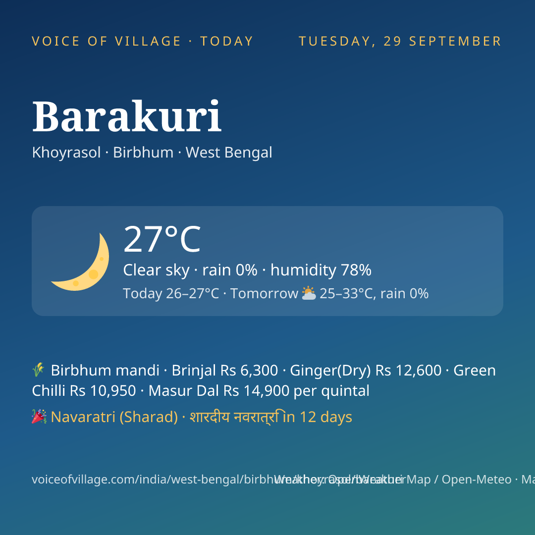 Barakuri today