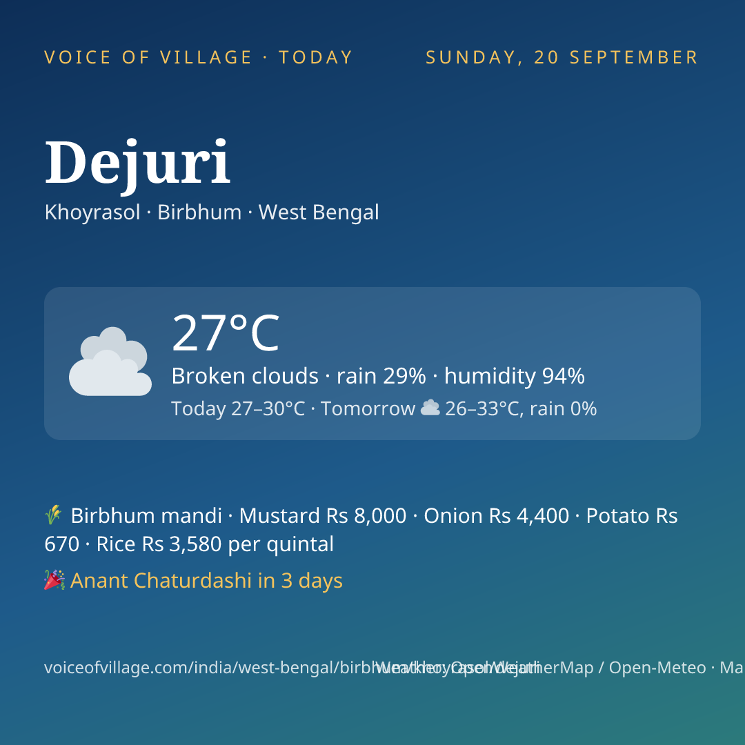 Dejuri today