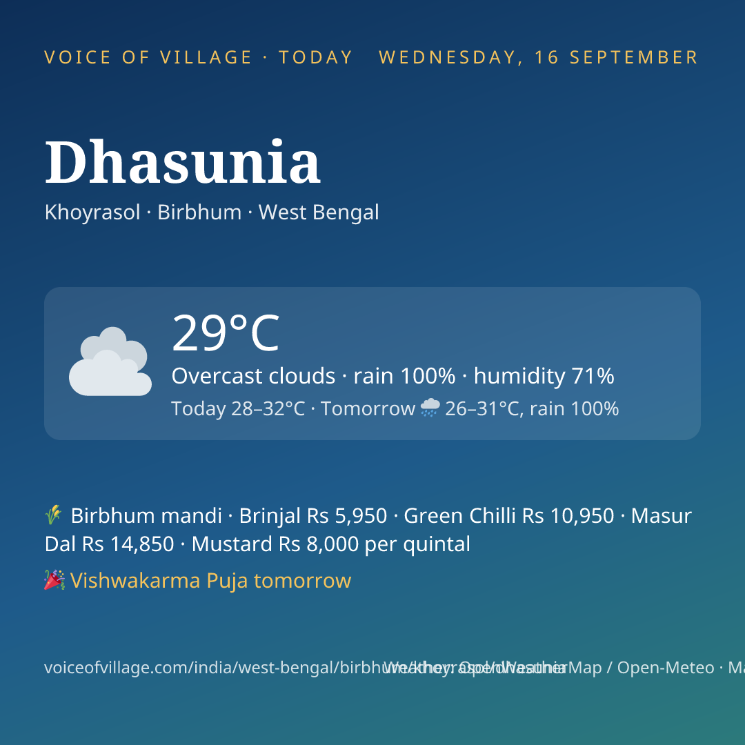 Dhasunia today