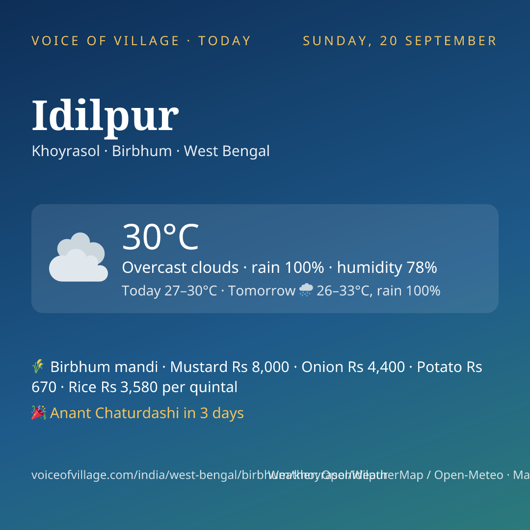 Idilpur today