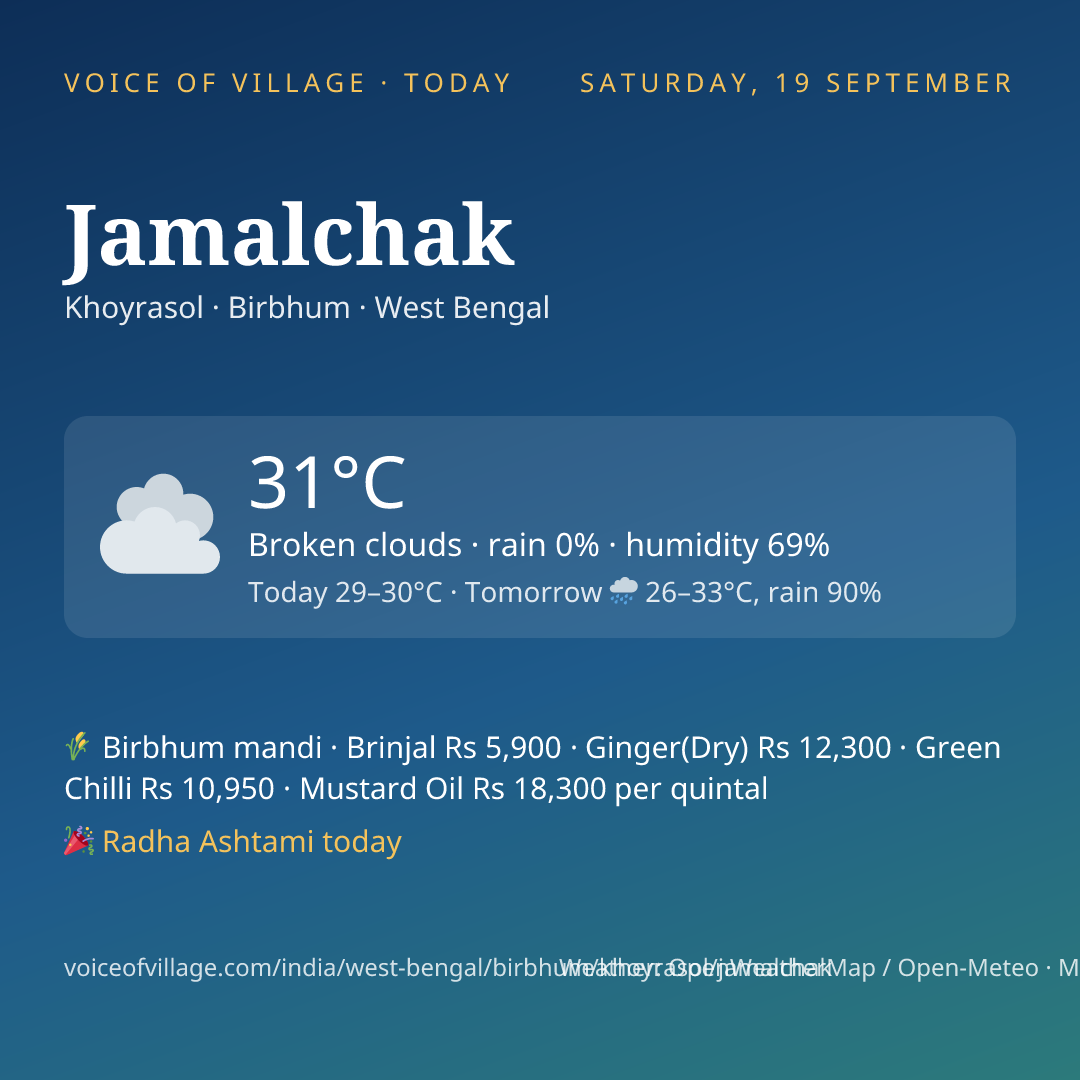 Jamalchak today