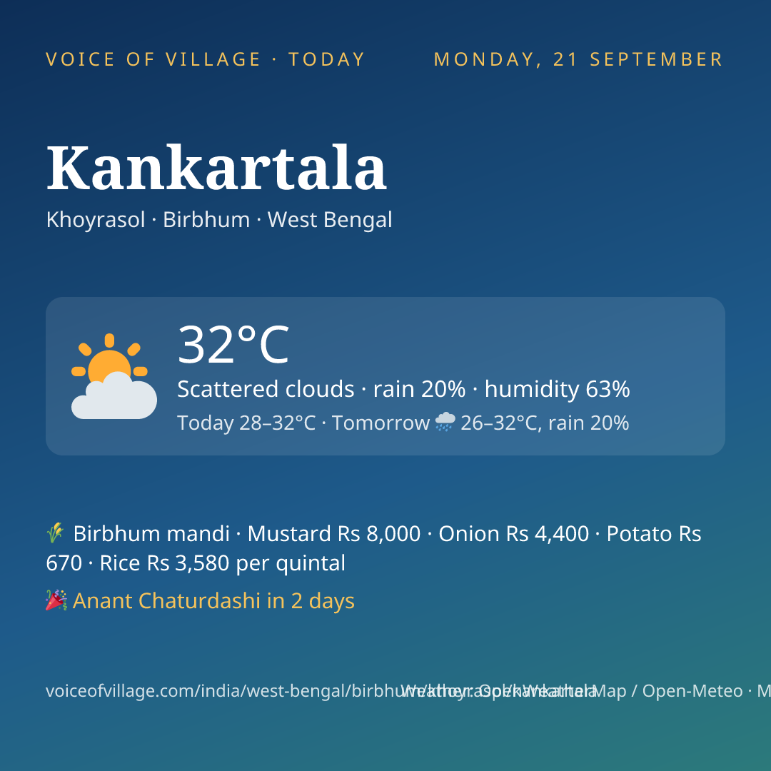 Kankartala today