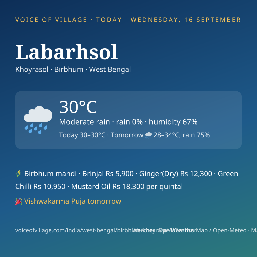 Labarhsol today