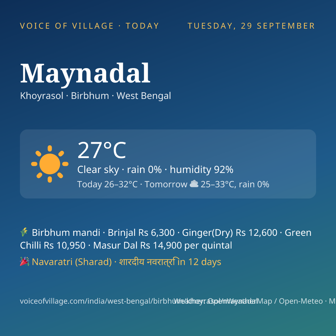 Maynadal today