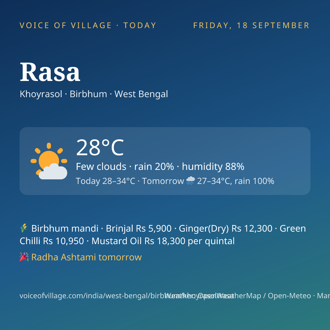 Rasa today