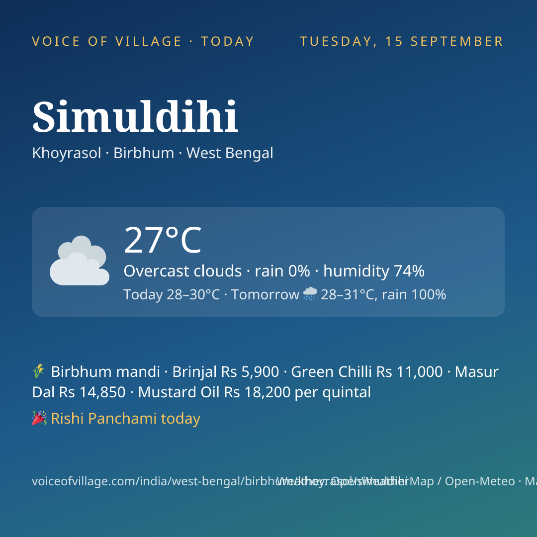 Simuldihi today