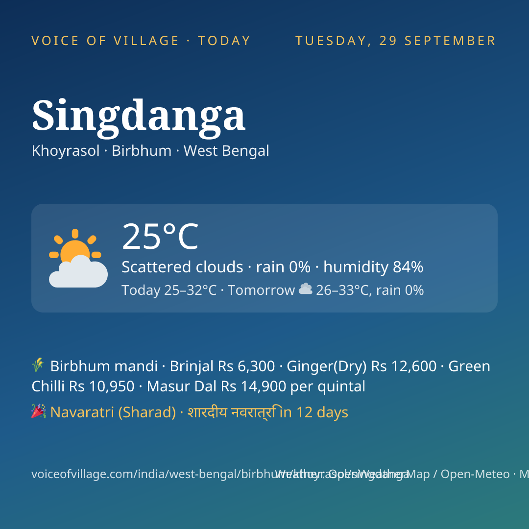 Singdanga today