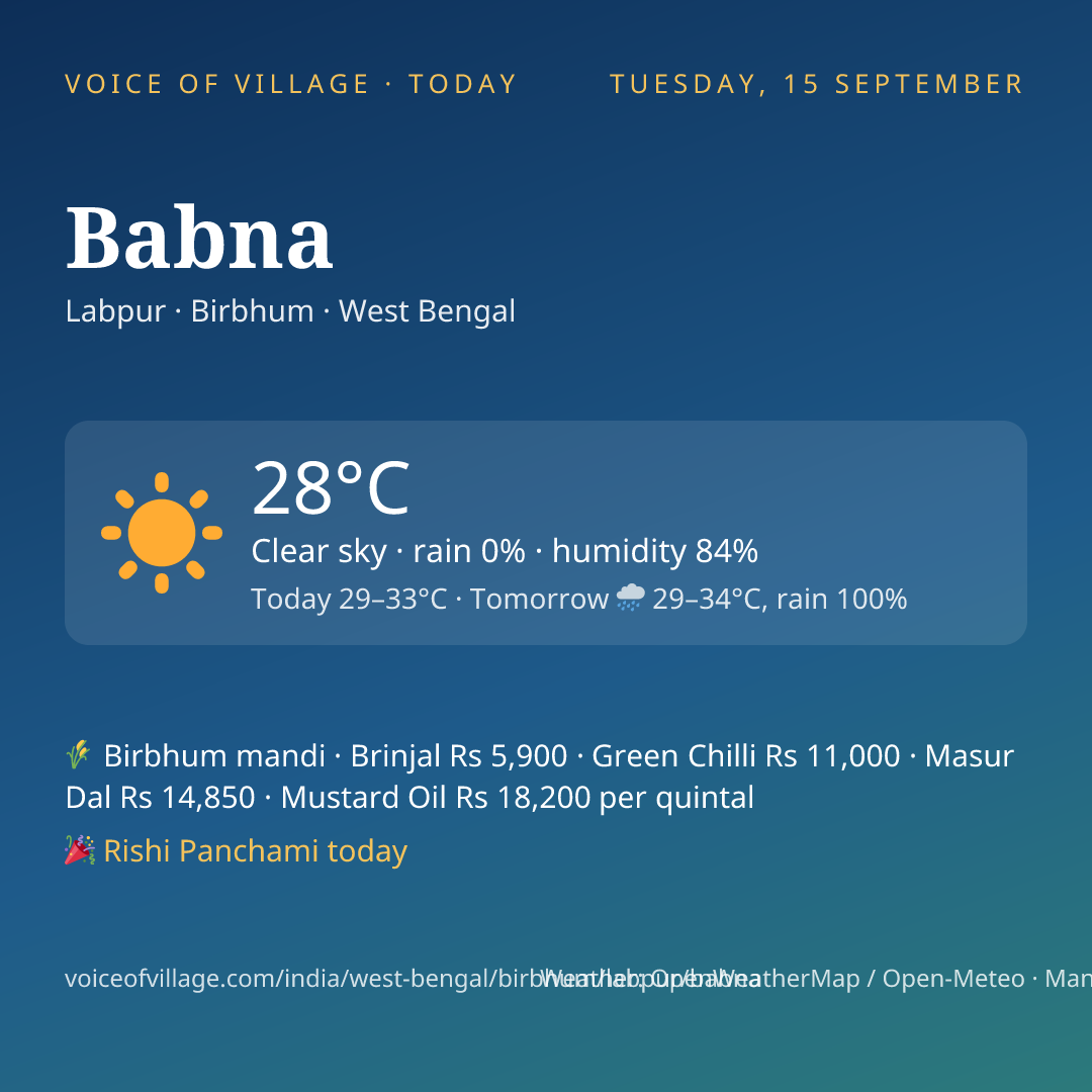 Babna today