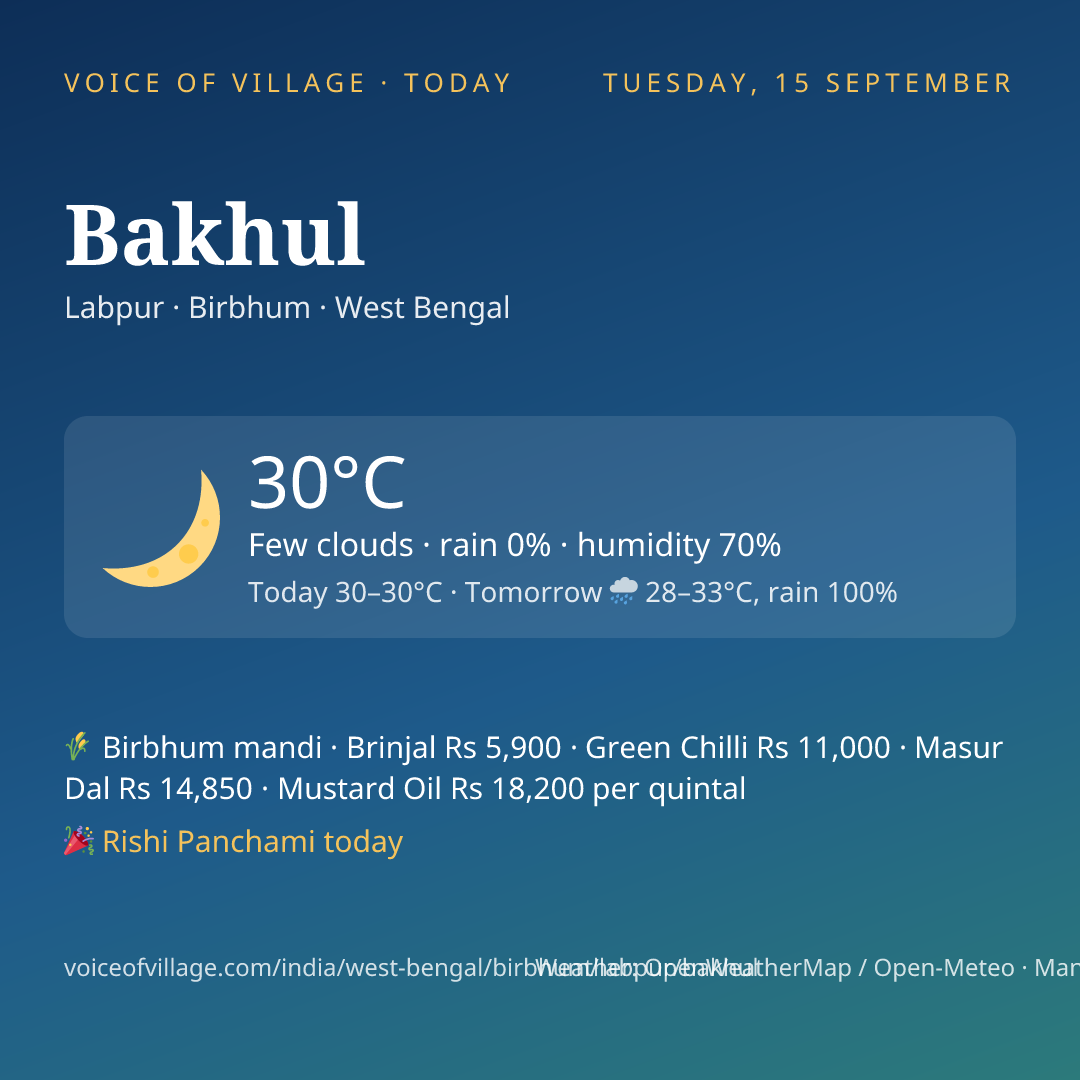 Bakhul today