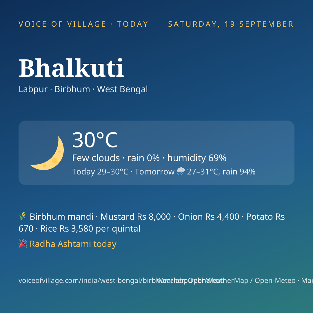 Bhalkuti today