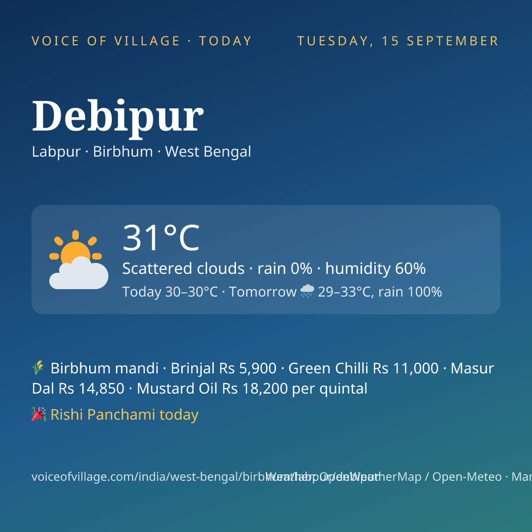 Debipur today