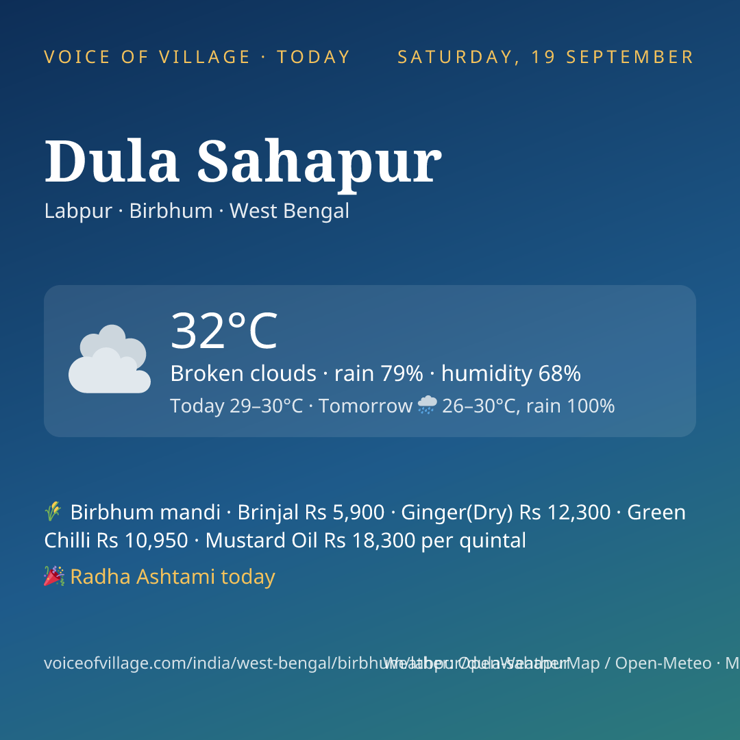 Dula Sahapur today