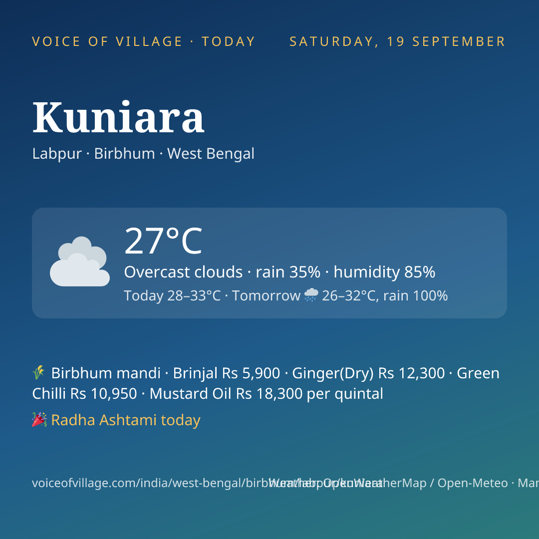 Kuniara today