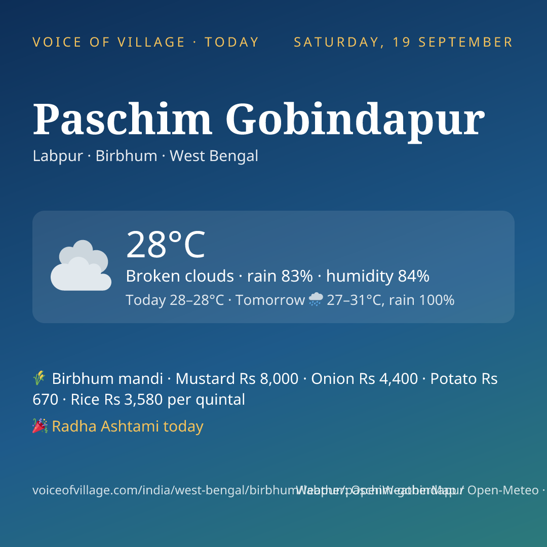Paschim Gobindapur today