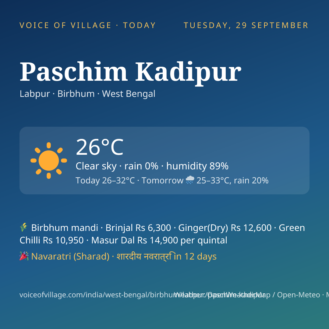 Paschim Kadipur today