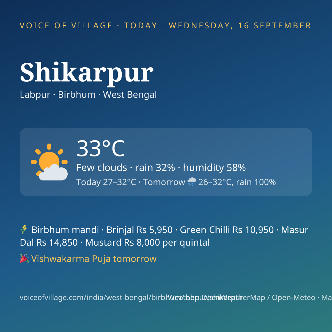 Shikarpur today