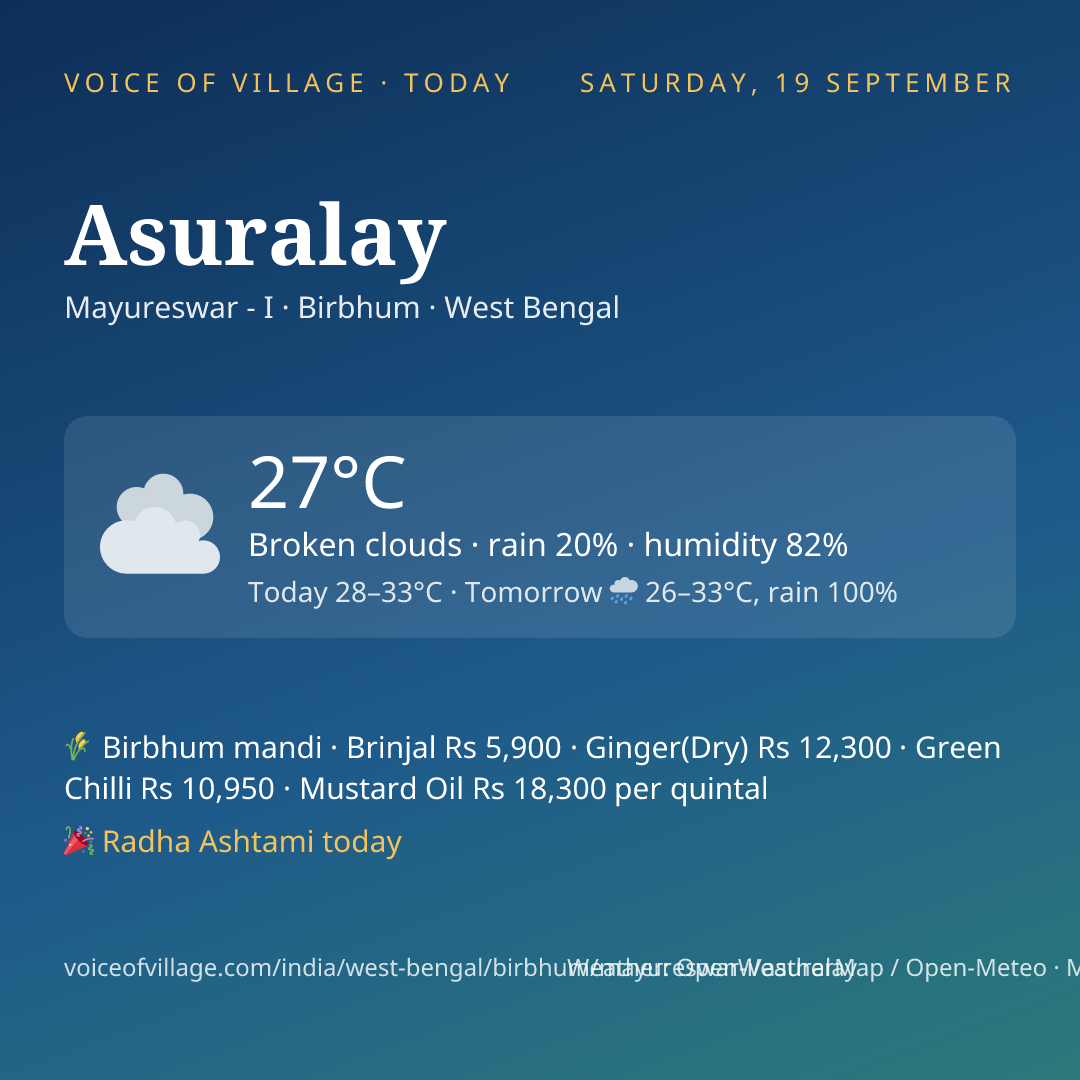 Asuralay today