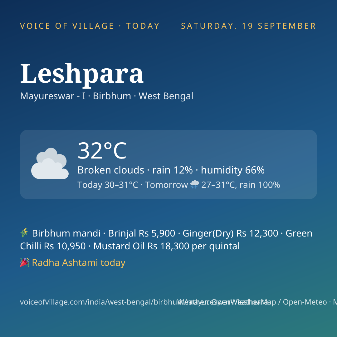Leshpara today