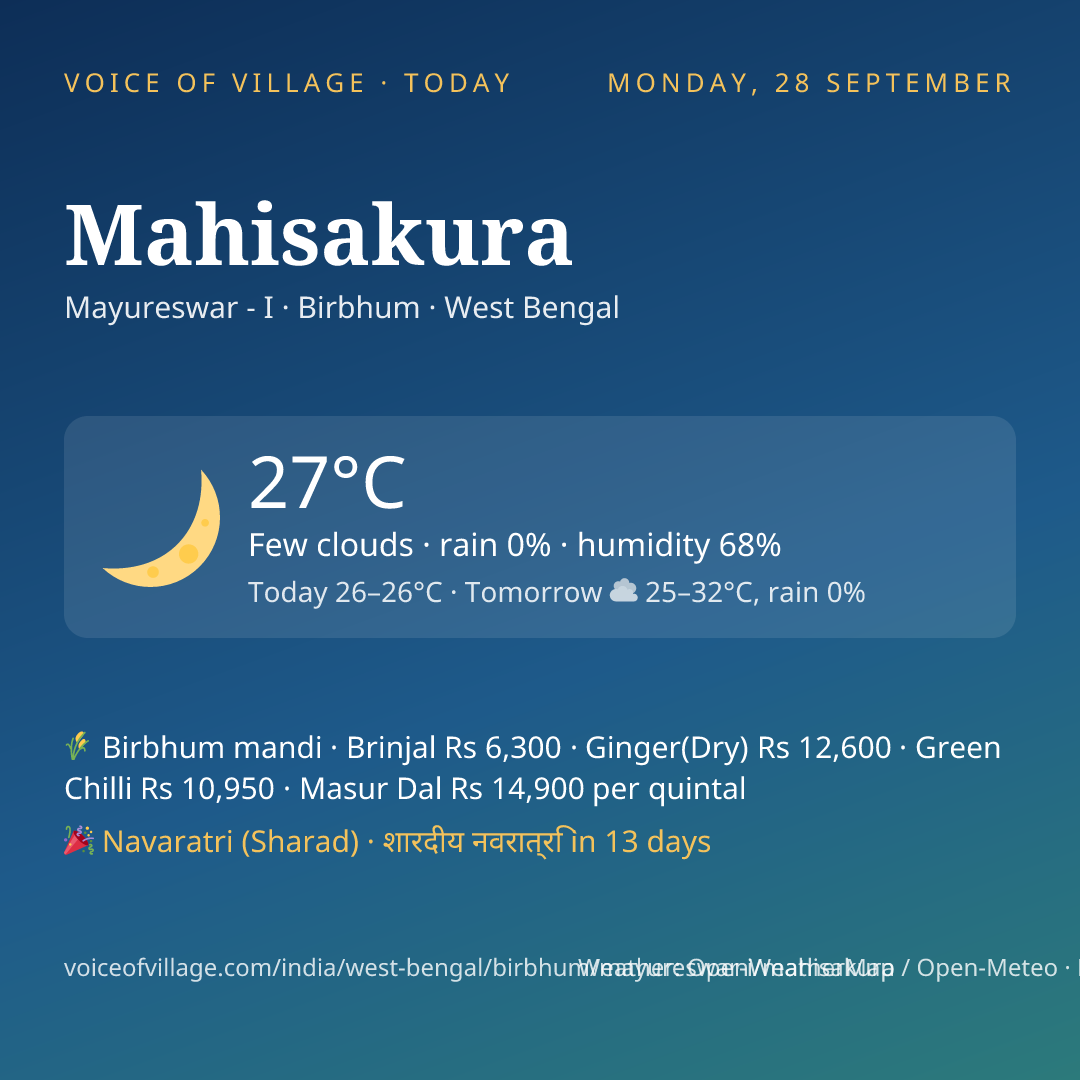 Mahisakura today