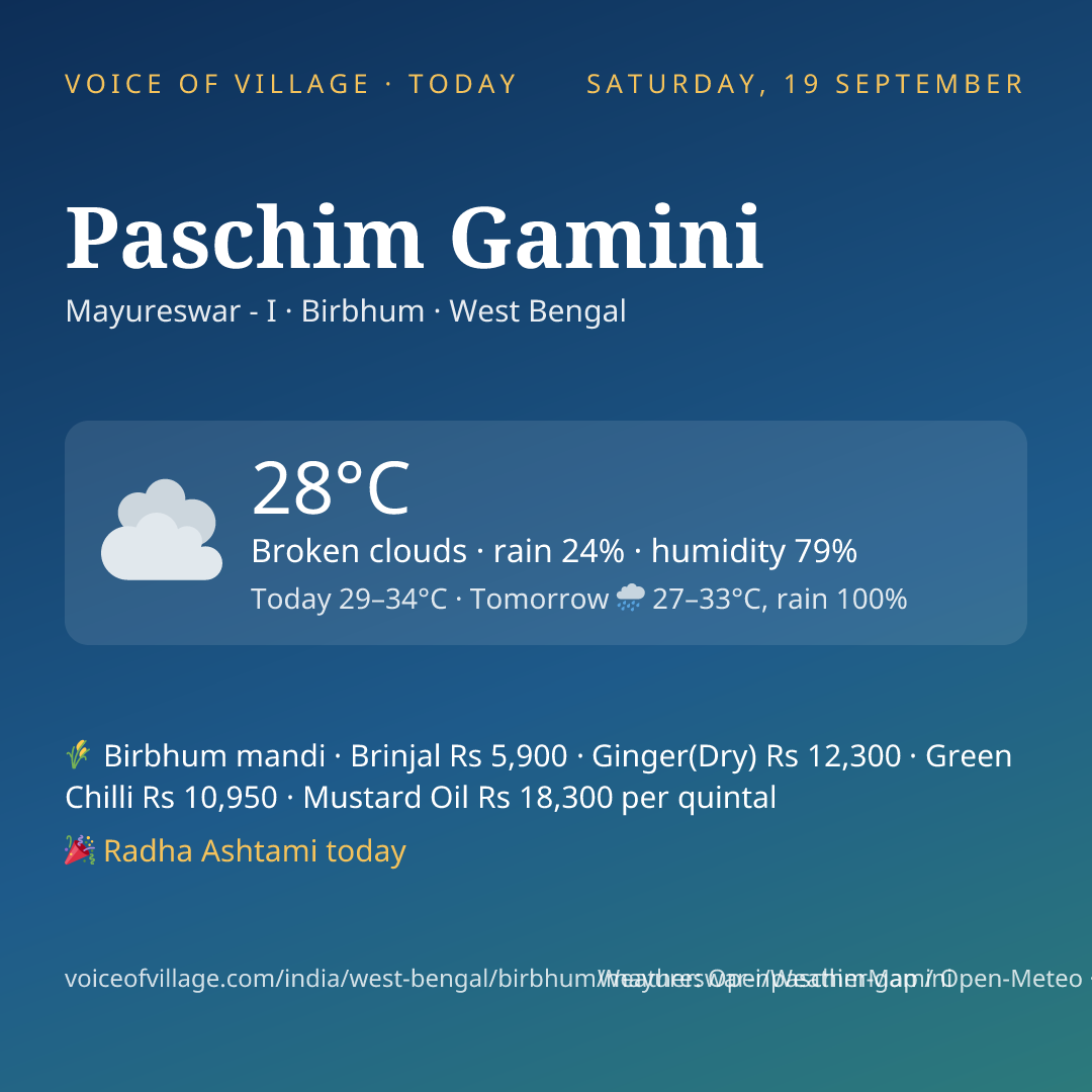 Paschim Gamini today