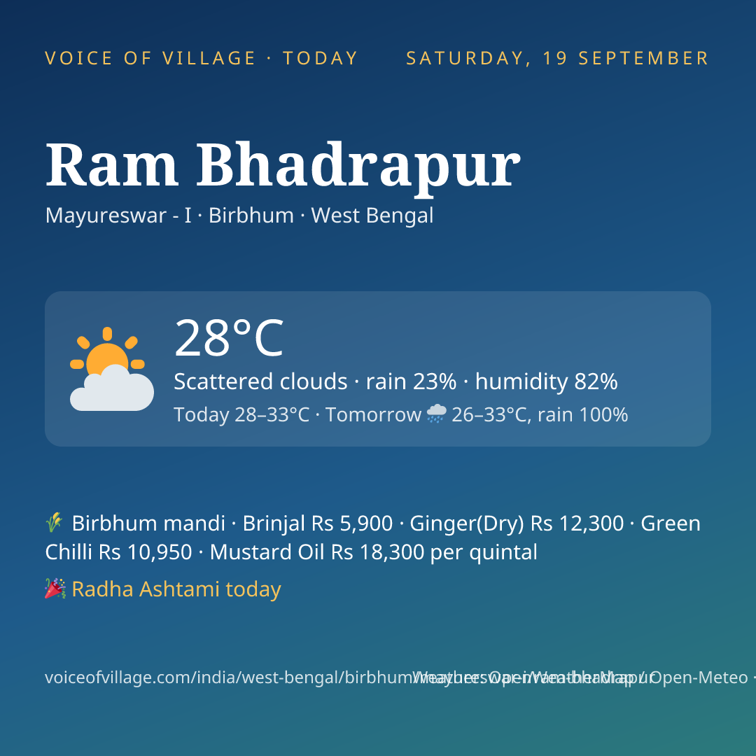 Ram Bhadrapur today