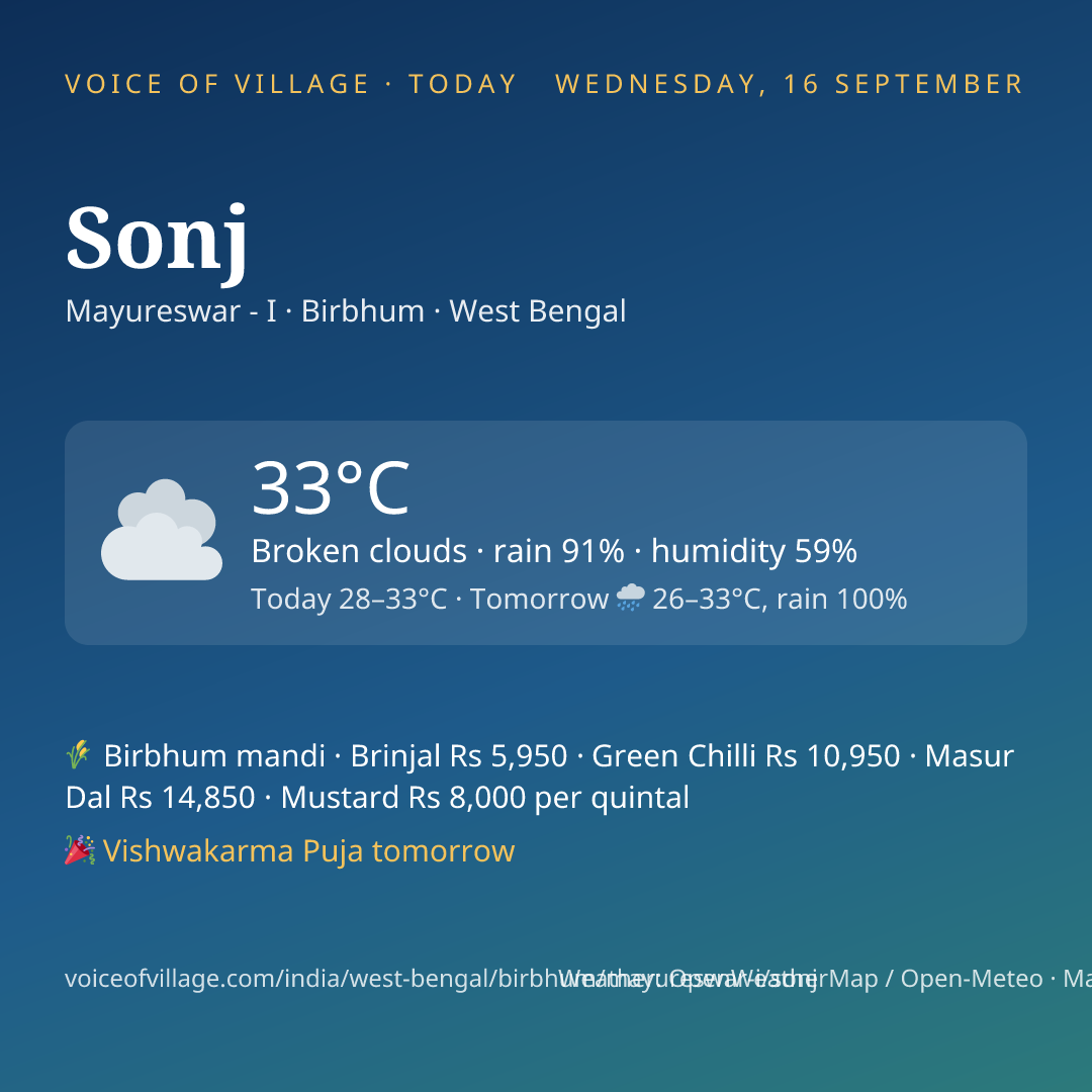 Sonj today