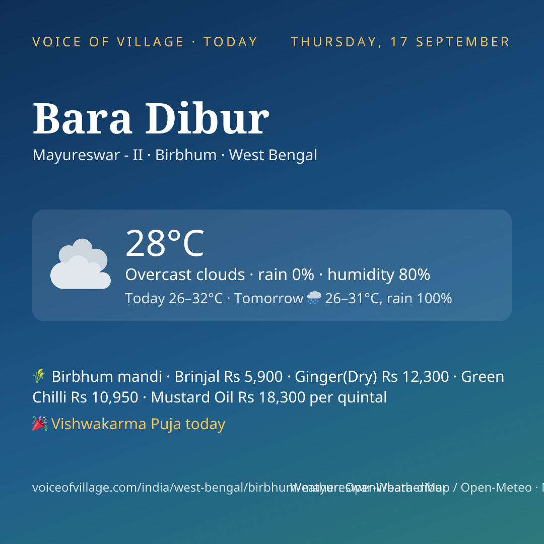 Bara Dibur today
