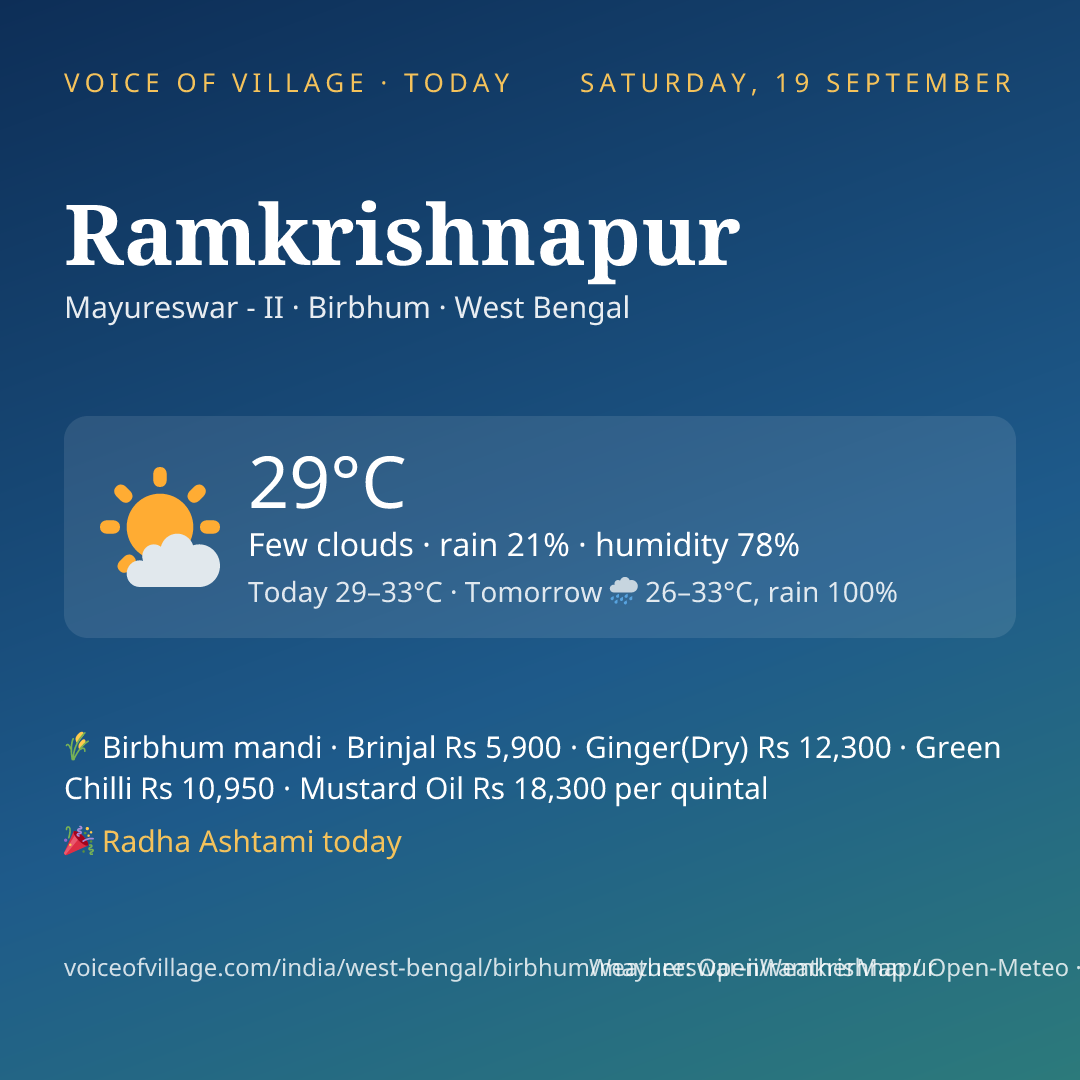 Ramkrishnapur today