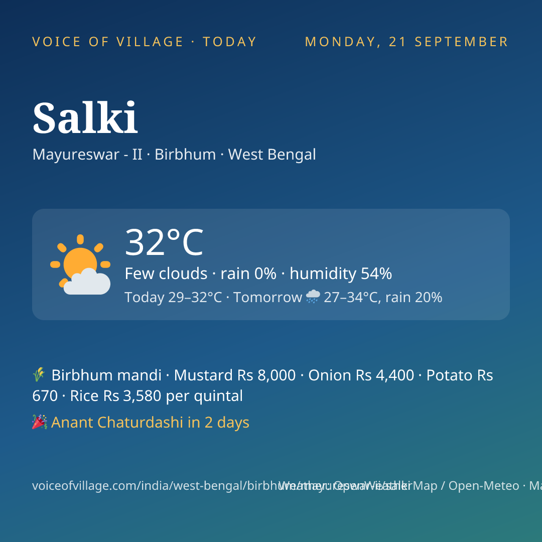 Salki today
