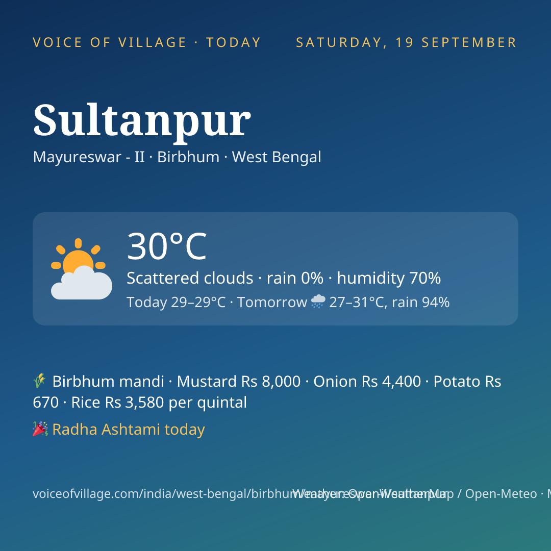 Sultanpur today
