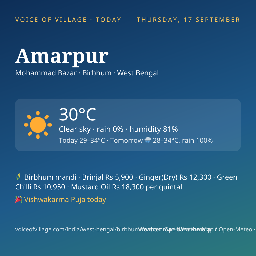 Amarpur today