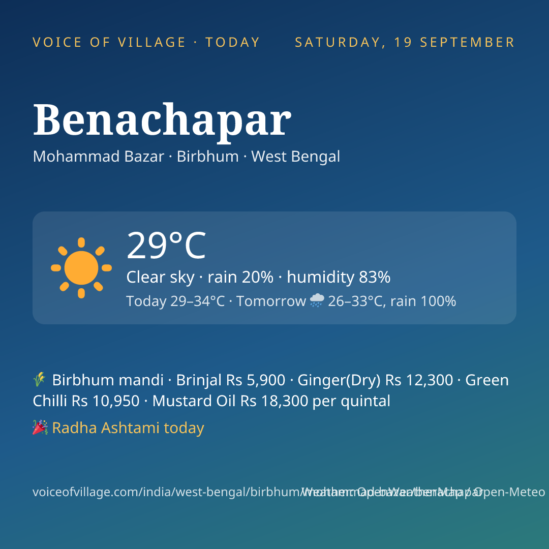 Benachapar today